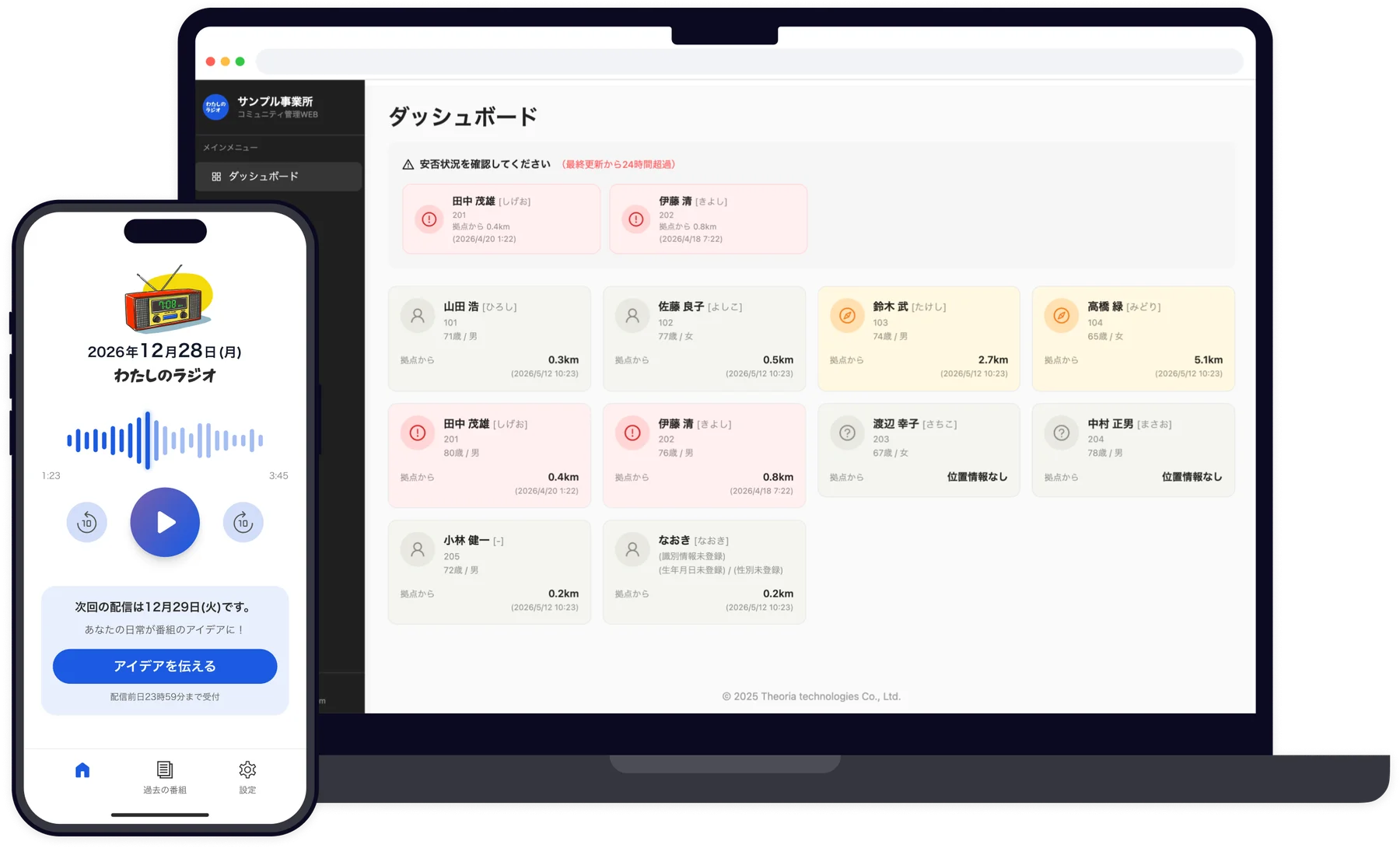 管理ダッシュボード